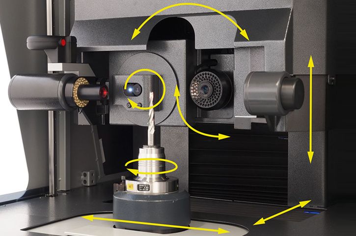 titan CNC Schwenkeinrichtung ZOLLER 